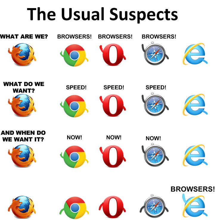 Browsers comic